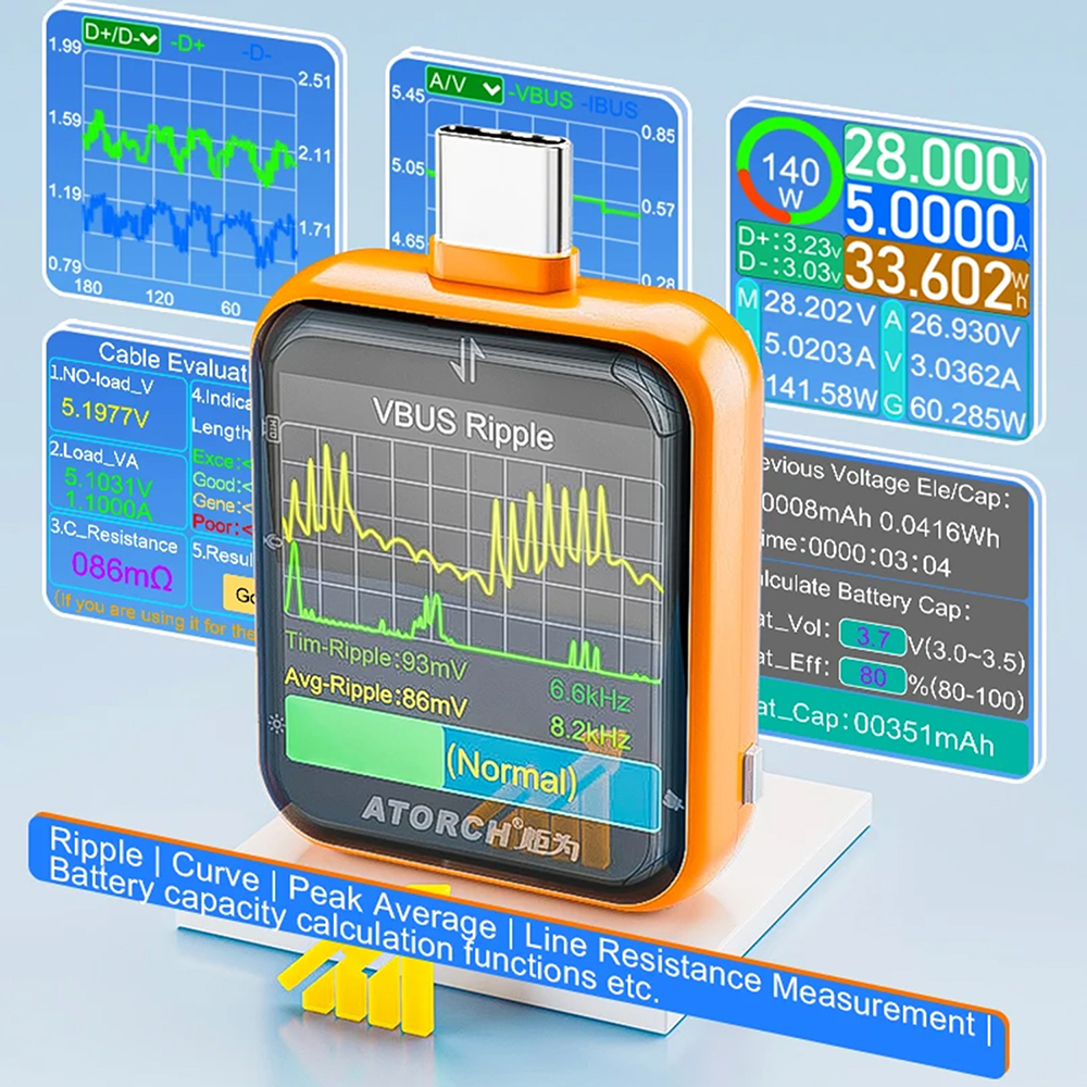 T3 Touch Control Gravity Senso – Logic Analyzer Usb recenzja i cena