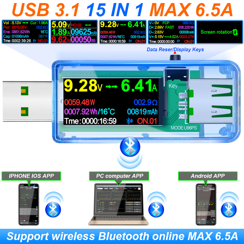 15 IN 1 USB 3.1 Tester DC Digi – Logic Analyzer Usb recenzja i cena