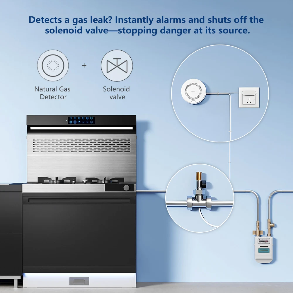 Aqara Natural Gas Detector Sma – Diy Home Electronics recenzja i cena