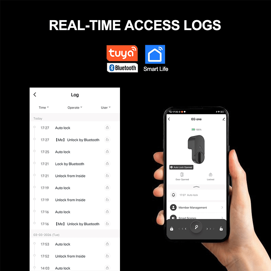 RAYKUBE EG one Tuya BLE Smart  – Diy Home Electronics recenzja i cena