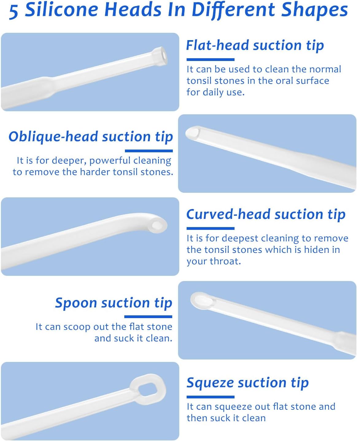 8 Suction Modes 3 Levels Tonsi – Diy Electronics For Home recenzja i cena