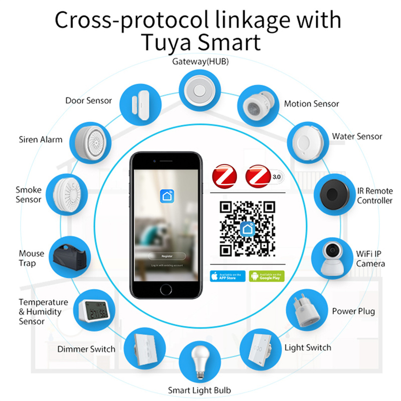 HomeKit ZigBee Gateway Hub Sma – Diy Home Electronics recenzja i cena