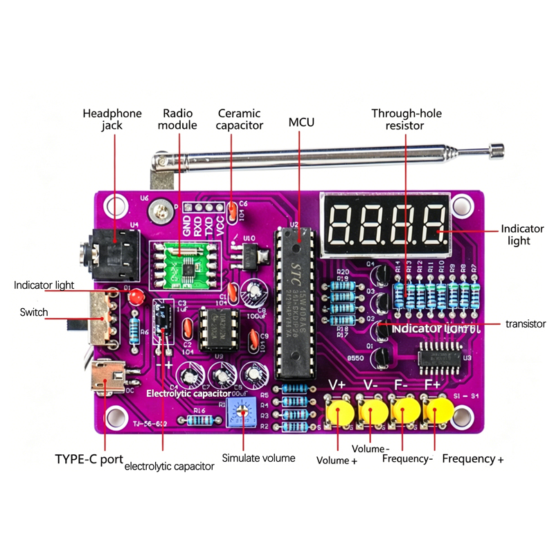 DIY FM Radio Electronic Kit 87 – Diy Electronics For Home recenzja i cena