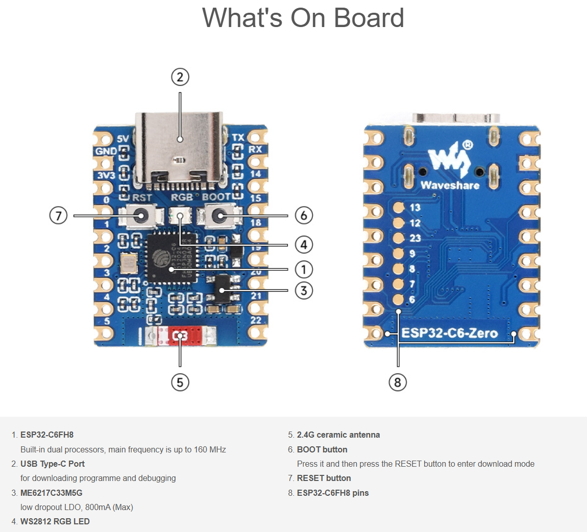 ESP32-C6 Zero Super Mini Devel – Esp32 Wifi Bluetooth recenzja i cena