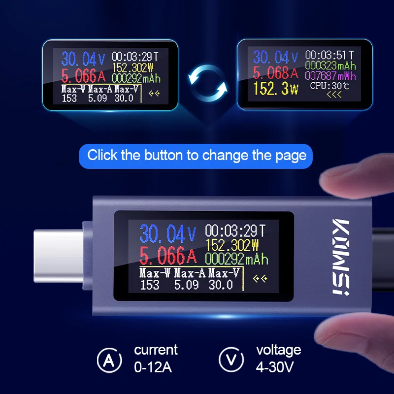 KWS-2302C Type-C USB Tester Mu – Logic Analyzer Usb recenzja i cena