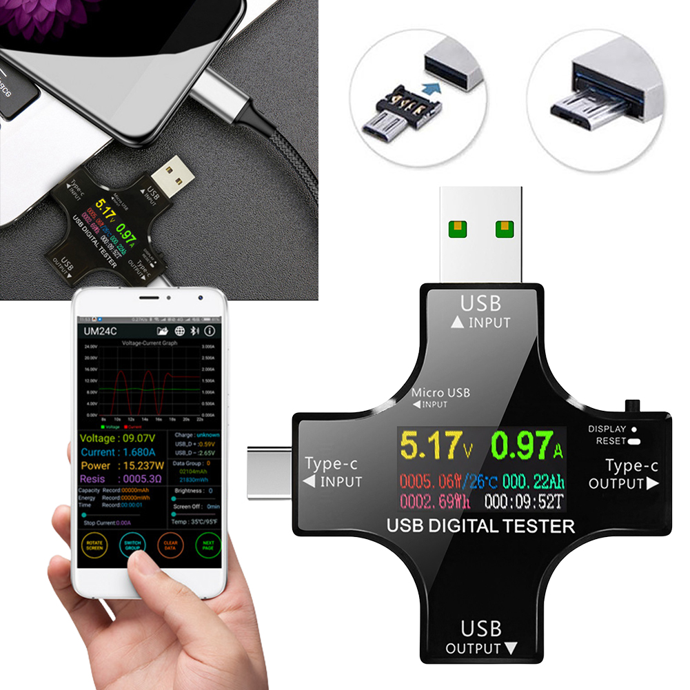 USB Tester Type-C PD Color Dig – Logic Analyzer Usb recenzja i cena