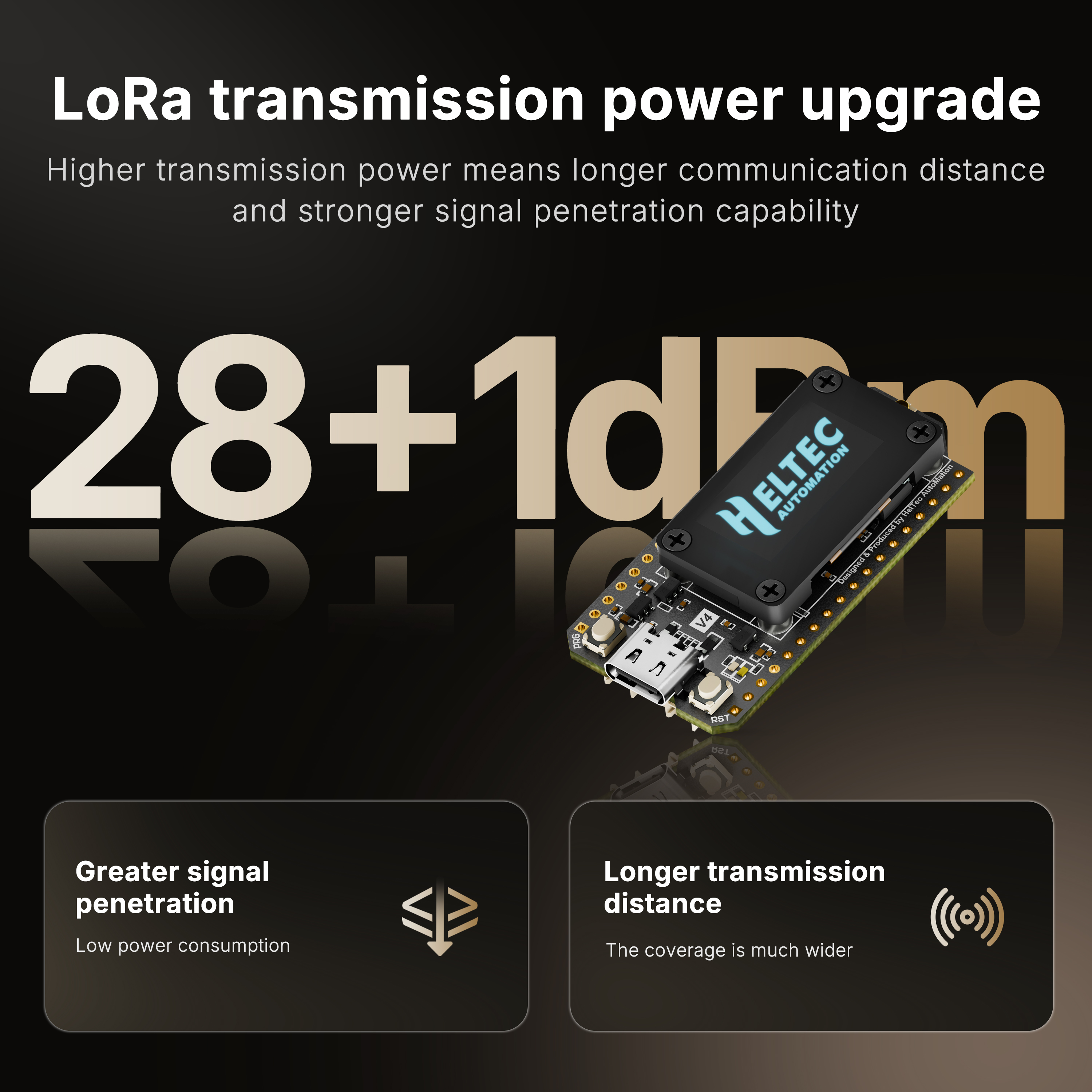 Heltec LoRa32 V4 ESP32-S3 SX12 – Esp32 Wifi Bluetooth recenzja i cena