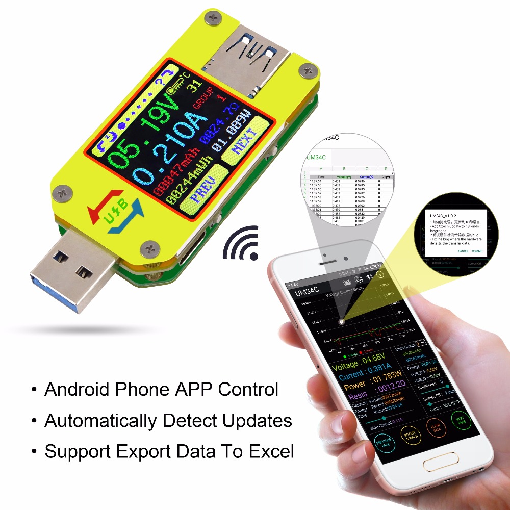 UM Series USB Color Display Te – Logic Analyzer Usb recenzja i cena