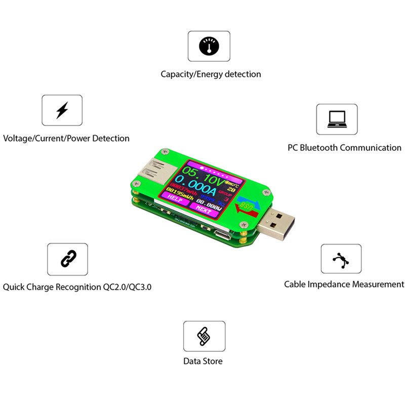 UM Series USB Color Display Te – Logic Analyzer Usb recenzja i cena