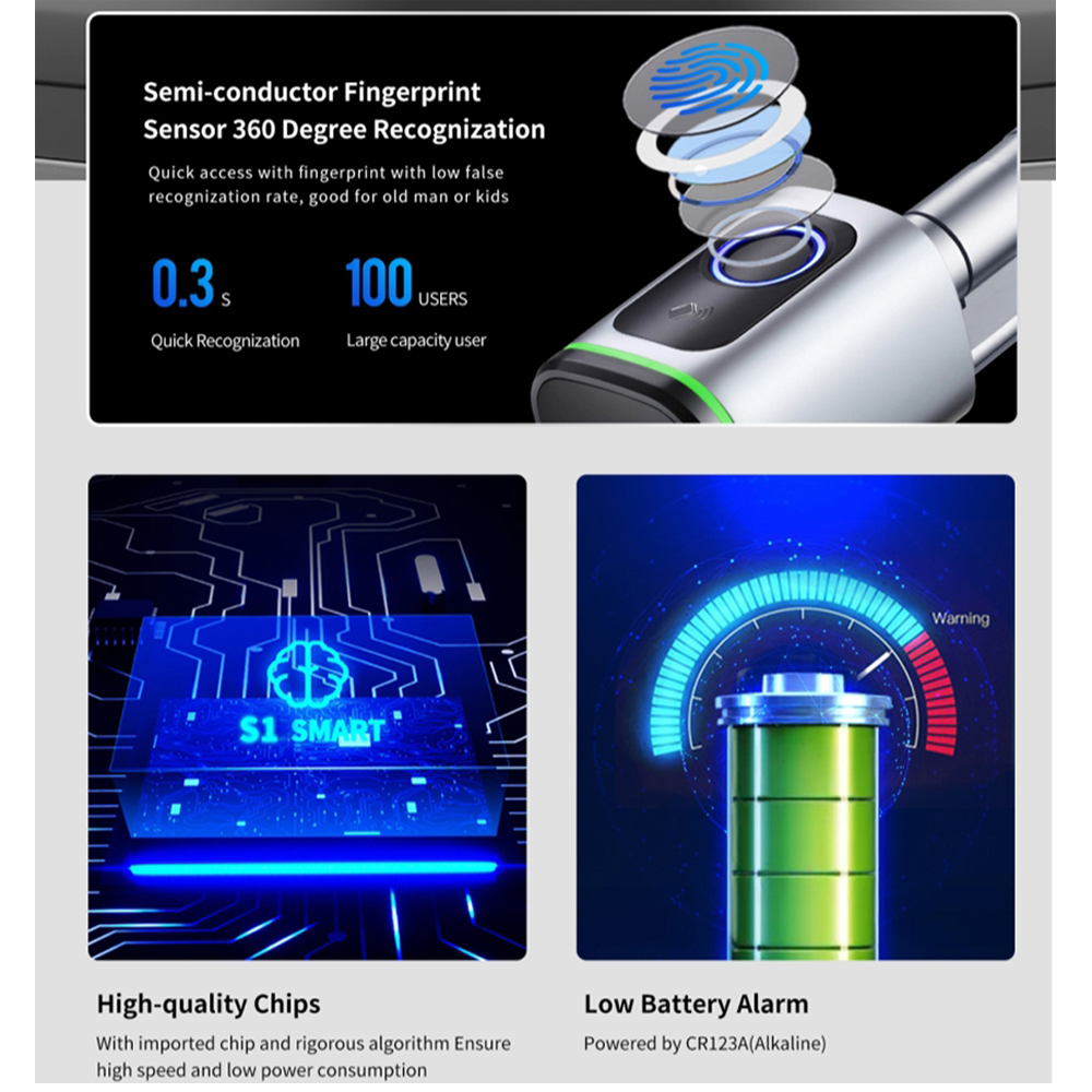 Zemismart BLE Smart Electronic – Diy Home Electronics recenzja i cena