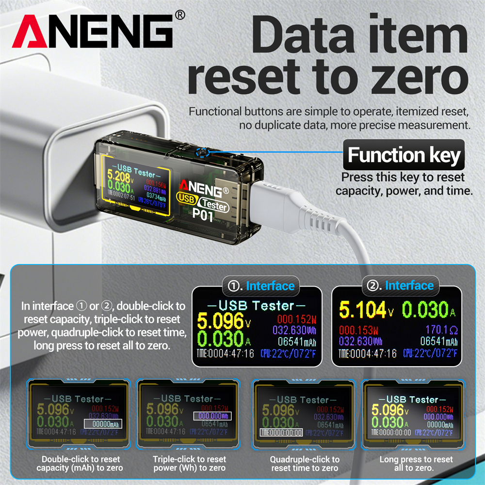 USB Tester ANENG P01 Multifunc – Logic Analyzer Usb recenzja i cena