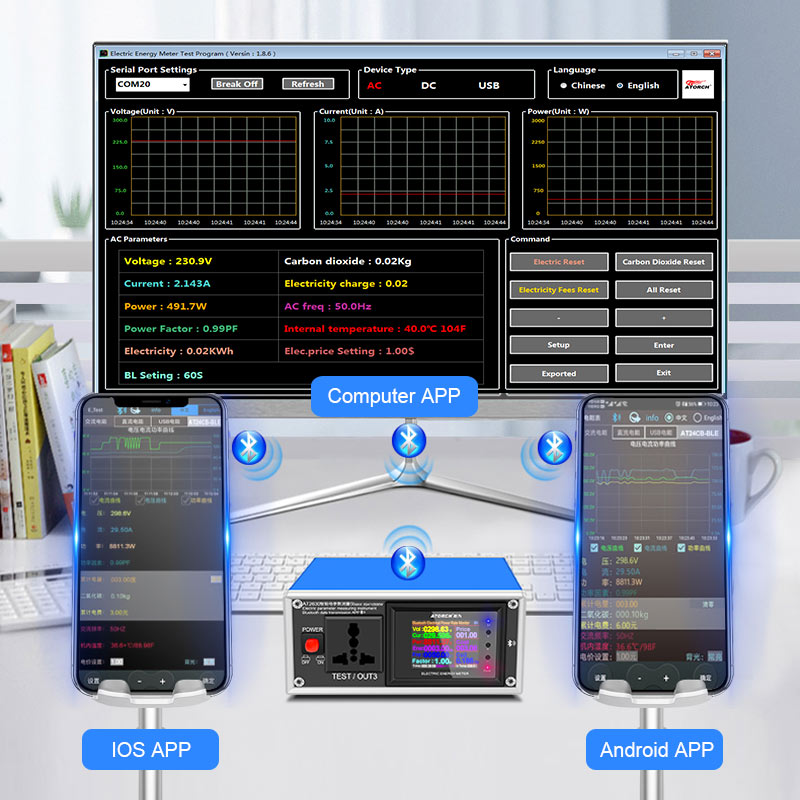 AT2630 AC Ammeter Voltmeter Di – Logic Analyzer Usb recenzja i cena