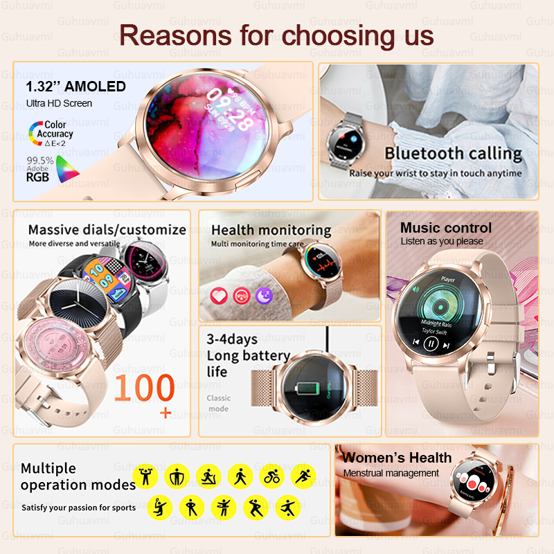 2025 New Smart Watch Women 1.3 – Diy Electronics Music recenzja i cena