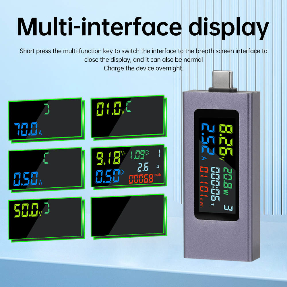 USB TYPE-C Tester DC 4.5-50V 0 – Logic Analyzer Usb recenzja i cena