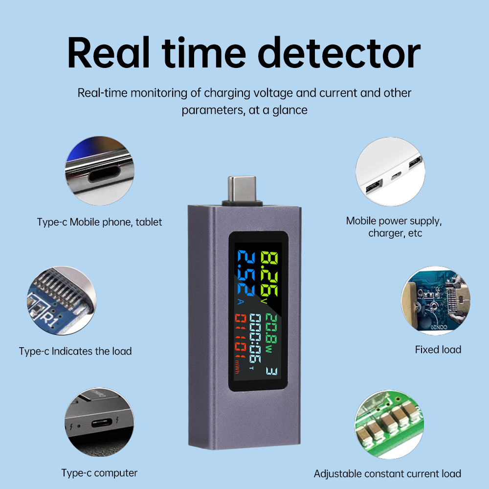 USB TYPE-C Tester DC 4.5-50V 0 – Logic Analyzer Usb recenzja i cena